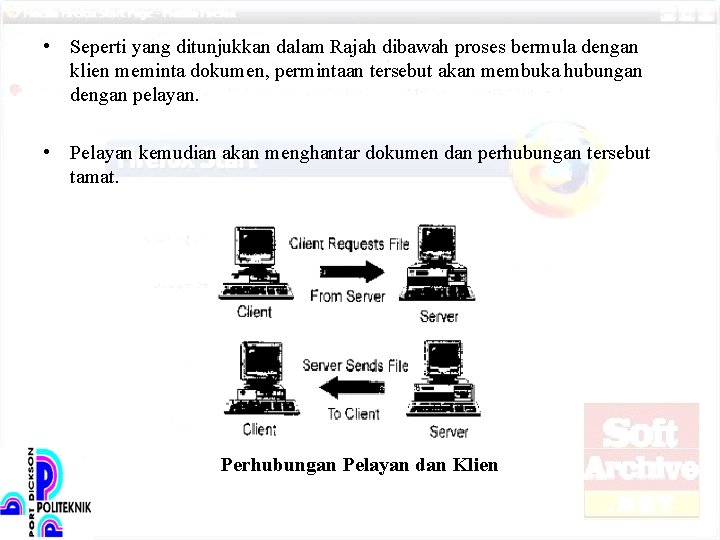  • Seperti yang ditunjukkan dalam Rajah dibawah proses bermula dengan klien meminta dokumen,