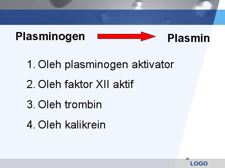 Plasminogen Plasmin 1. Oleh plasminogen aktivator 2. Oleh faktor XII aktif 3. Oleh trombin