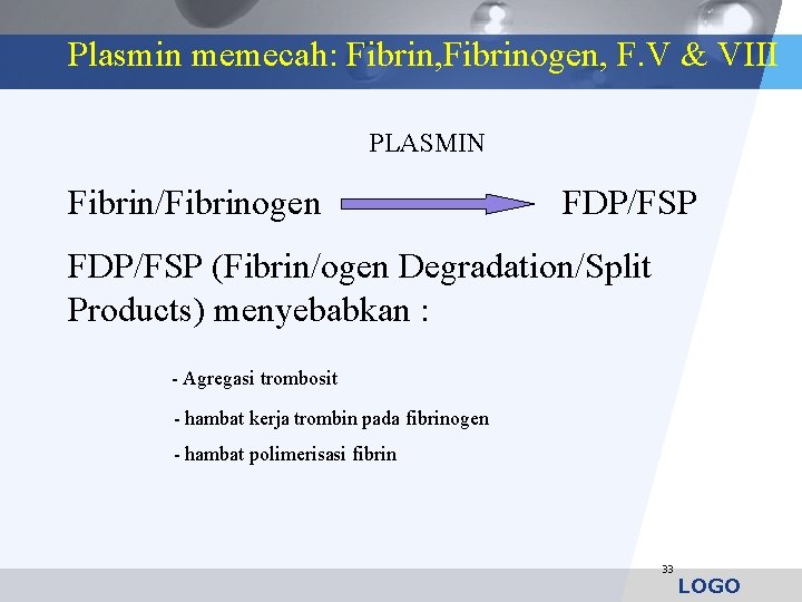 Plasmin memecah: Fibrin, Fibrinogen, F. V & VIII PLASMIN Fibrin/Fibrinogen FDP/FSP (Fibrin/ogen Degradation/Split Products)