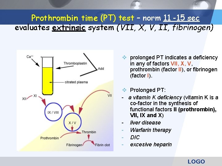 Prothrombin time (PT) test – norm 11 -15 sec evaluates extrinsic system (VII, X,