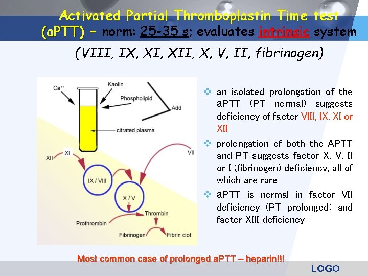 Activated Partial Thromboplastin Time test (a. PTT) – norm: 25 -35 s; evaluates intrinsic