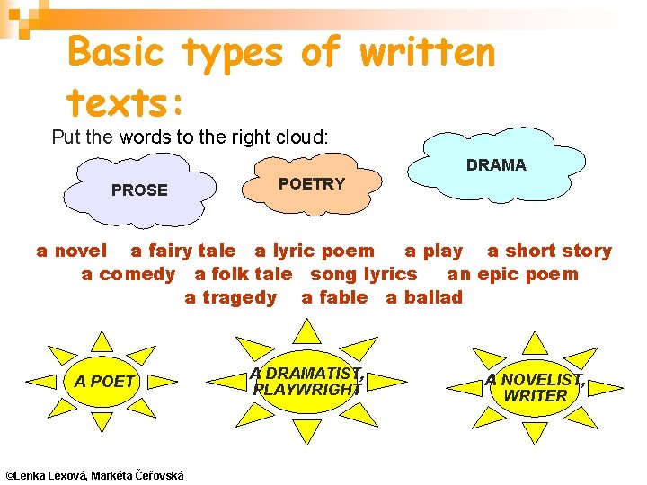Basic types of written texts: Put the words to the right cloud: DRAMA PROSE