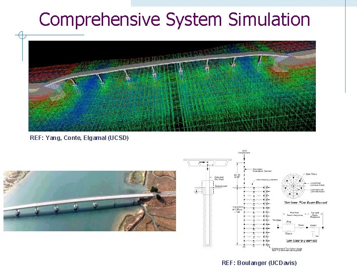 Comprehensive System Simulation REF: Yang, Conte, Elgamal (UCSD) REF: Boulanger (UCDavis) 