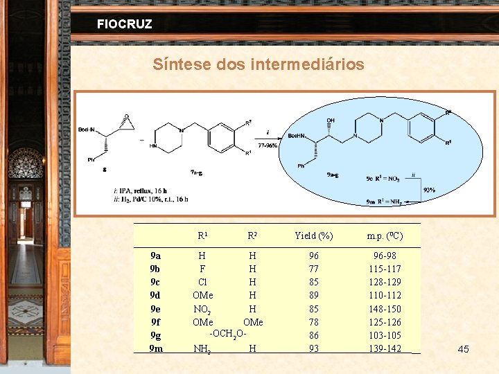 FIOCRUZ Síntese dos intermediários R 1 9 a 9 b 9 c 9 d