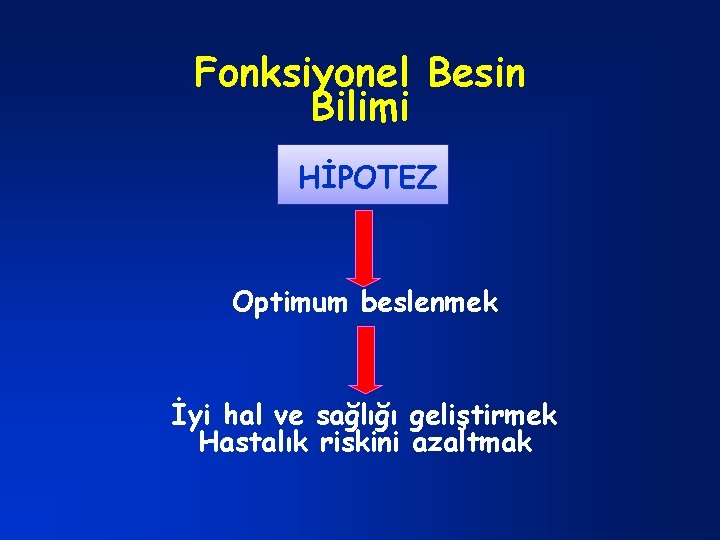 Fonksiyonel Besin Bilimi Hipotez HİPOTEZ Optimum beslenmek İyi hal ve sağlığı geliştirmek Hastalık riskini