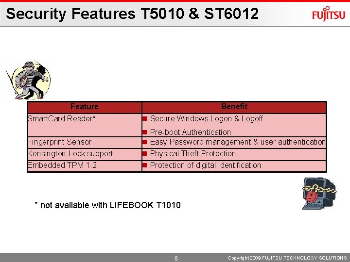 Security Features T 5010 & ST 6012 Feature Smart. Card Reader* Fingerprint Sensor Kensington