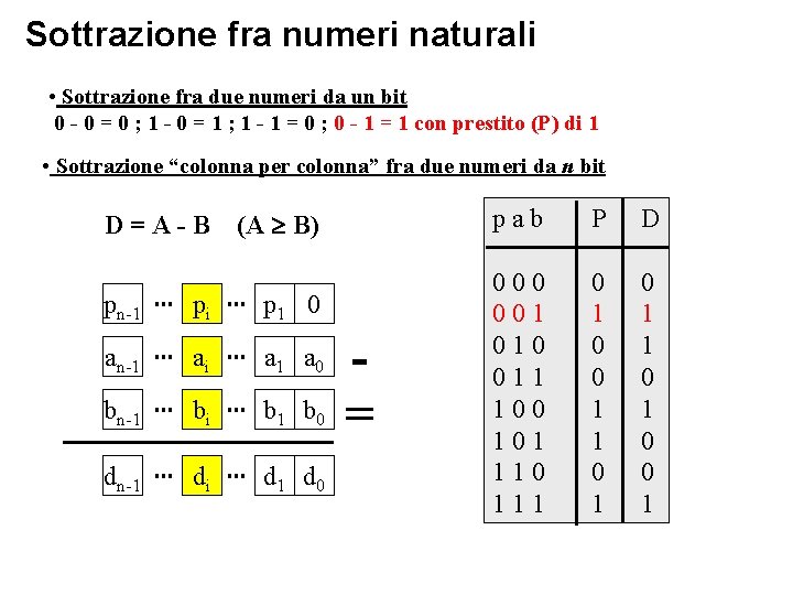Sottrazione fra numeri naturali • Sottrazione fra due numeri da un bit 0 -