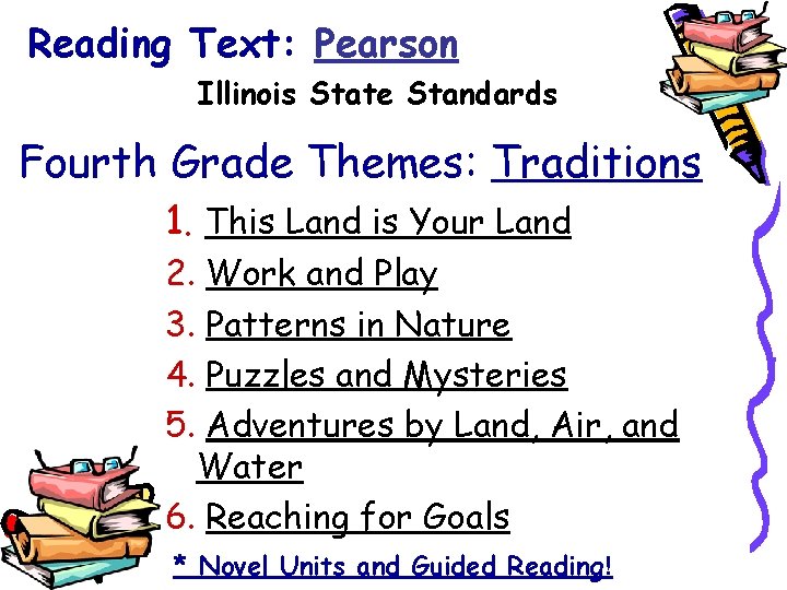Reading Text: Pearson Illinois State Standards Fourth Grade Themes: Traditions 1. This Land is