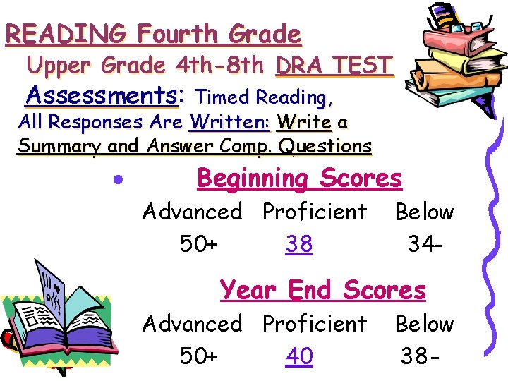 READING Fourth Grade Upper Grade 4 th-8 th DRA TEST Assessments: Timed Reading, All