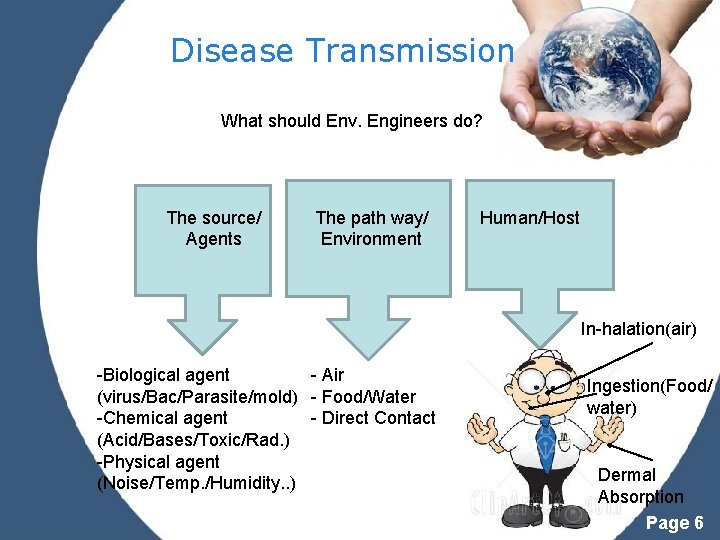 Disease Transmission What should Env. Engineers do? The source/ Agents The path way/ Environment