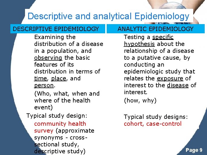 Descriptive and analytical Epidemiology ANALYTIC EPIDEMIOLOGY DESCRIPTIVE EPIDEMIOLOGY Testing a specific Examining the hypothesis