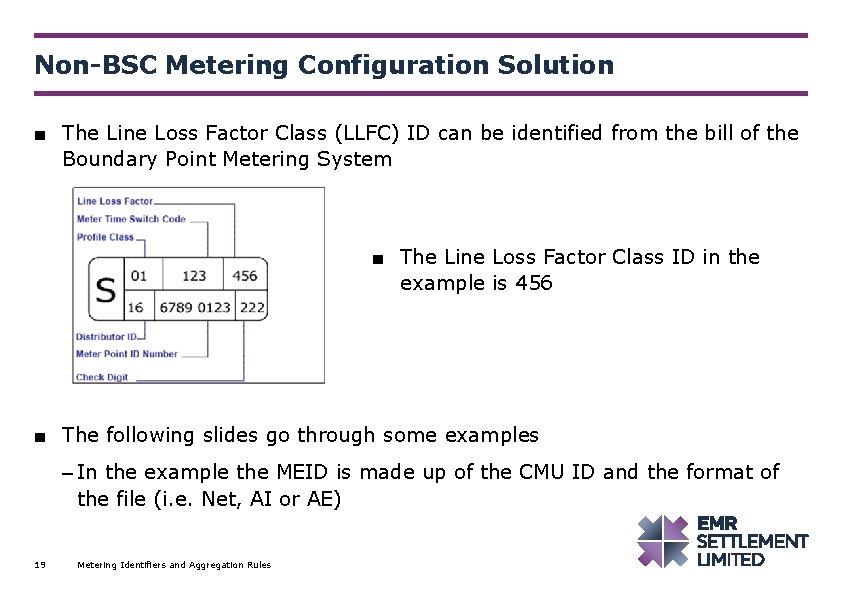 Non-BSC Metering Configuration Solution ■ The Line Loss Factor Class (LLFC) ID can be