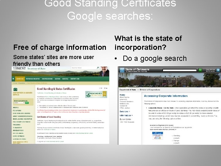 Good Standing Certificates Google searches: Free of charge information Some states’ sites are more