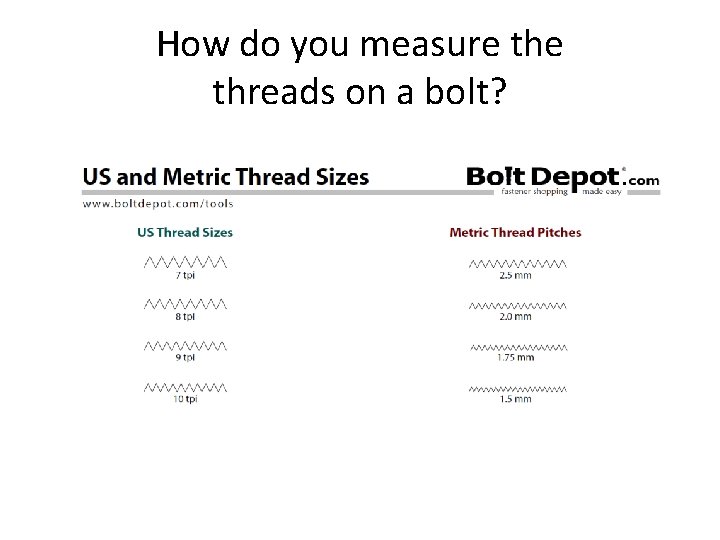 How do you measure threads on a bolt? 