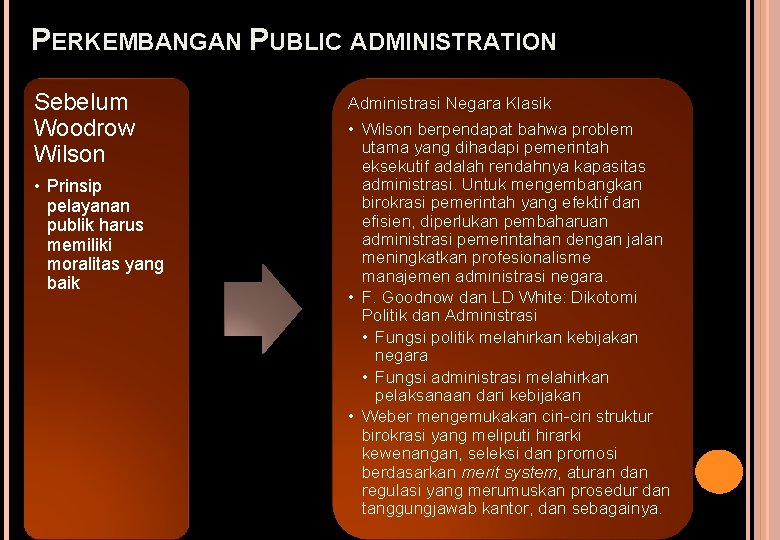 PERKEMBANGAN PUBLIC ADMINISTRATION Sebelum Woodrow Wilson • Prinsip pelayanan publik harus memiliki moralitas yang