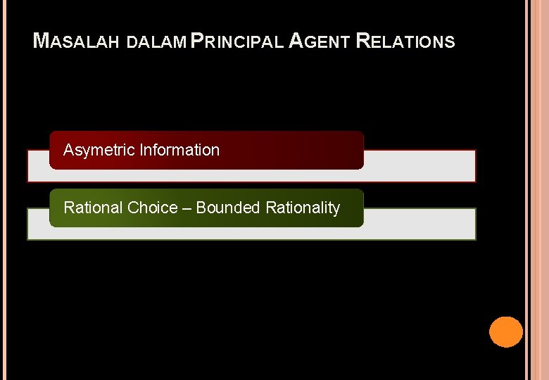 MASALAH DALAM PRINCIPAL AGENT RELATIONS Asymetric Information Rational Choice – Bounded Rationality 