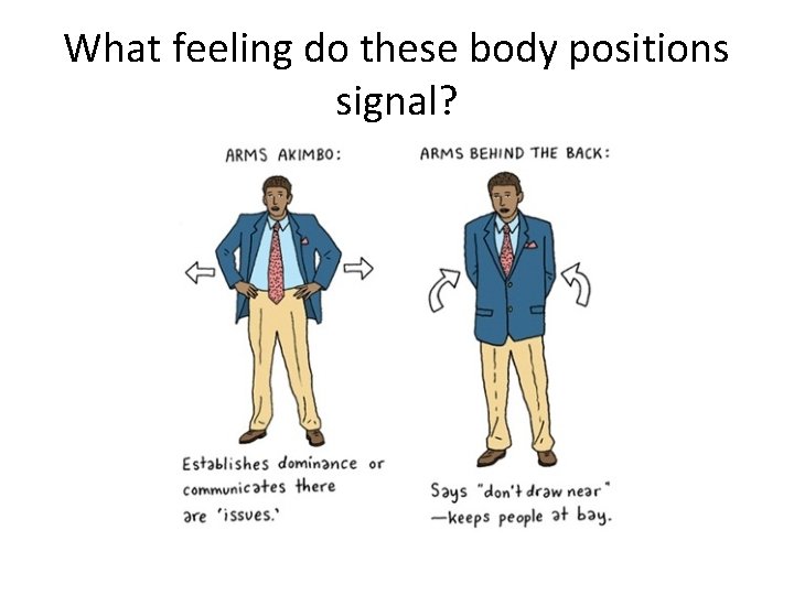 What feeling do these body positions signal? What feeling do these body positions signal?