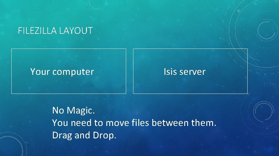FILEZILLA LAYOUT Your computer Isis server No Magic. You need to move files between