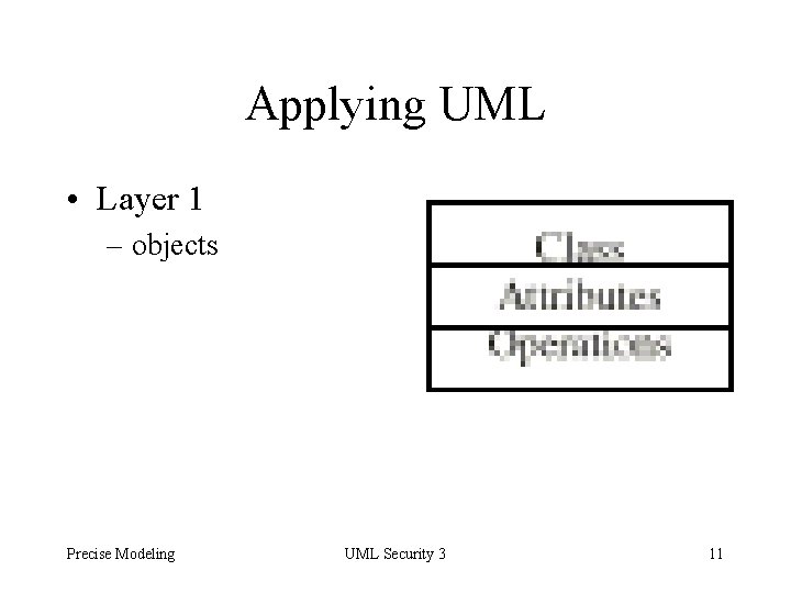 Applying UML • Layer 1 – objects Precise Modeling UML Security 3 11 