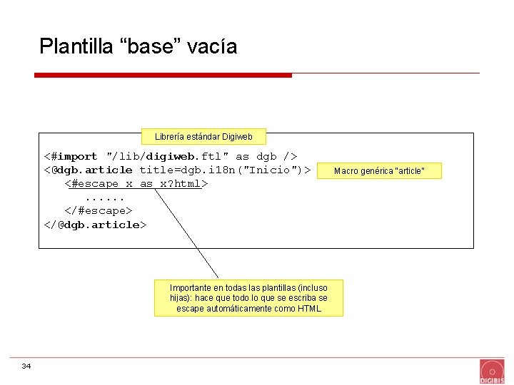 Plantilla “base” vacía Librería estándar Digiweb <#import "/lib/digiweb. ftl" as dgb /> <@dgb. article