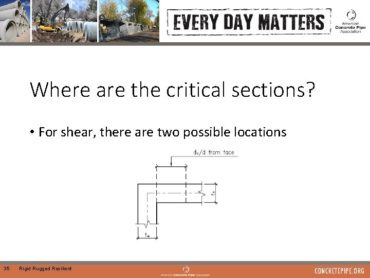 Where are the critical sections? • For shear, there are two possible locations 35