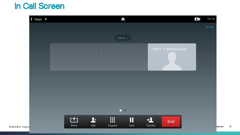 In Call Screen © 2013 -2014 Cisco and/or its affiliates. All rights reserved. Cisco