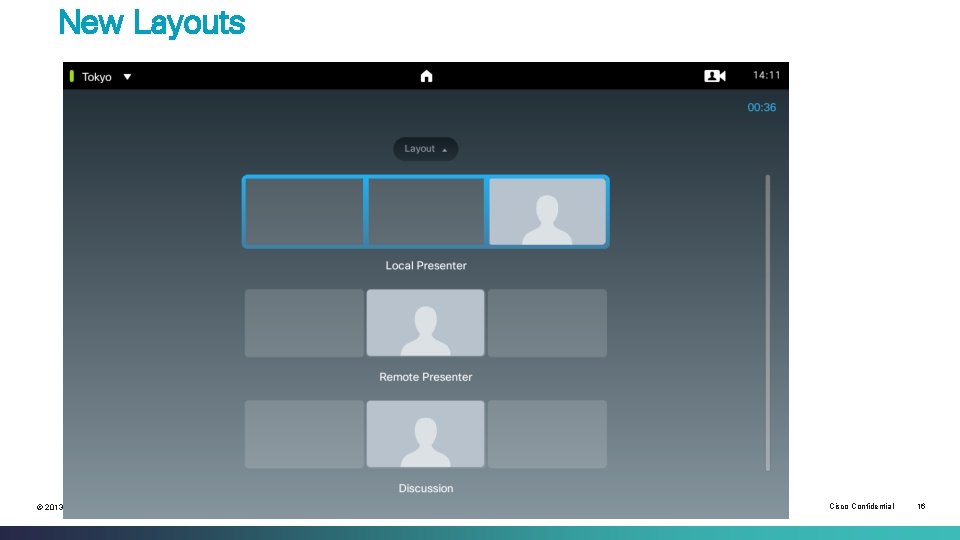 New Layouts © 2013 -2014 Cisco and/or its affiliates. All rights reserved. Cisco Confidential