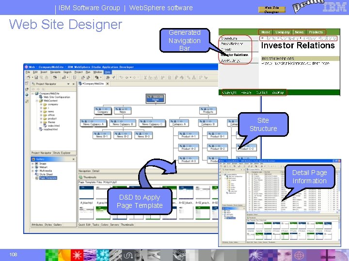 IBM Software Group | Web. Sphere software Web Site Designer Generated Navigation Bar Site