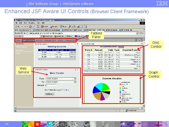 IBM Software Group | Web. Sphere software Enhanced JSF Aware UI Controls (Browser Client