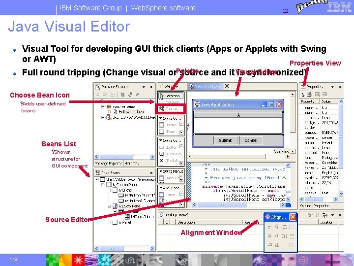 IBM Software Group | Web. Sphere software (1) Java Visual Editor Visual Tool for