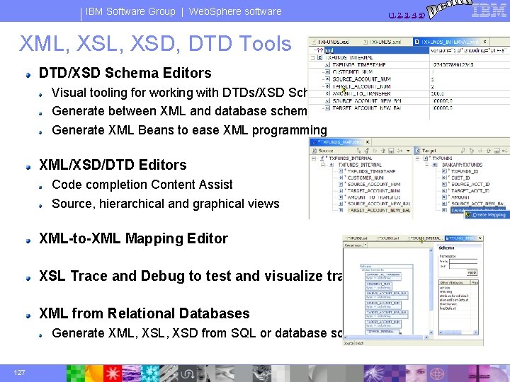 IBM Software Group | Web. Sphere software (1, 2, 3, 4, 5) XML, XSD,