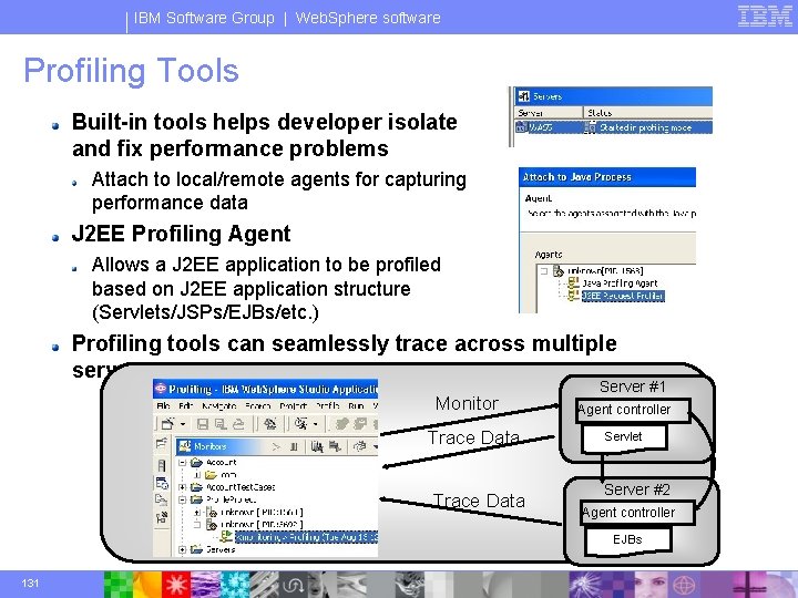 IBM Software Group | Web. Sphere software Profiling Tools Built-in tools helps developer isolate
