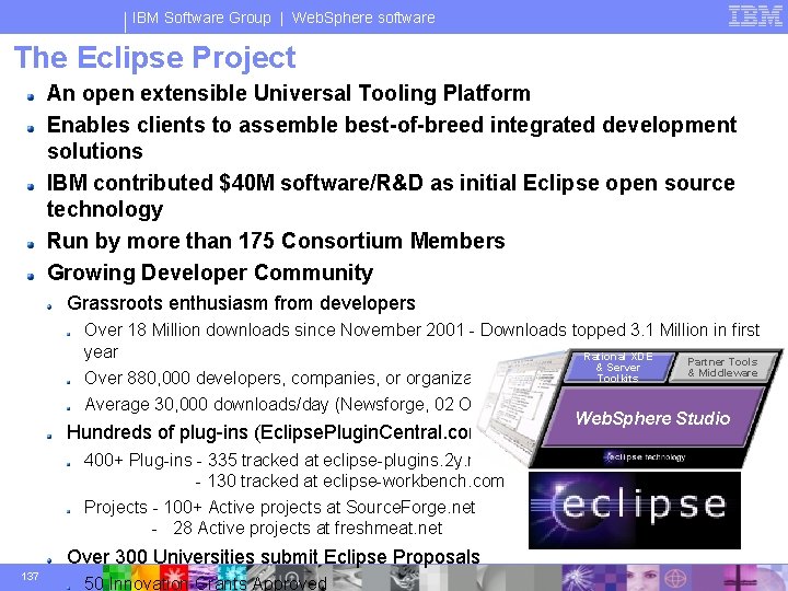 IBM Software Group | Web. Sphere software The Eclipse Project An open extensible Universal