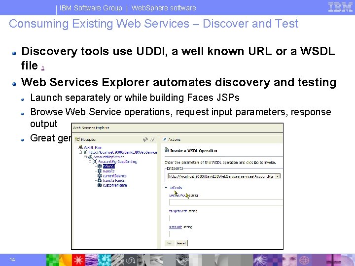 IBM Software Group | Web. Sphere software Consuming Existing Web Services – Discover and