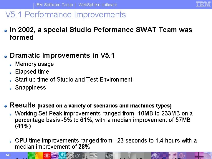 IBM Software Group | Web. Sphere software V 5. 1 Performance Improvements In 2002,