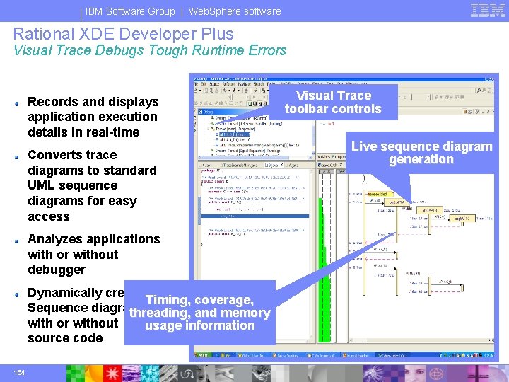 IBM Software Group | Web. Sphere software Rational XDE Developer Plus Visual Trace Debugs