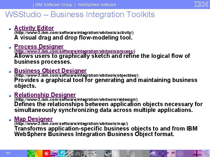 IBM Software Group | Web. Sphere software WSStudio – Business Integration Toolkits Activity Editor