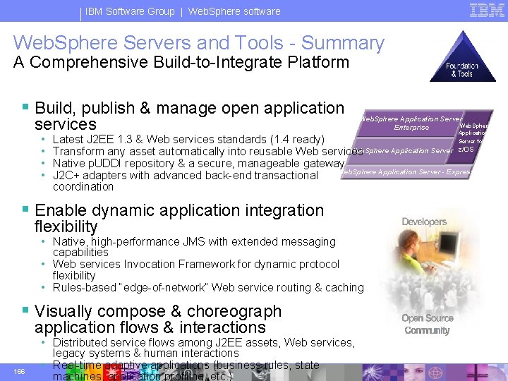 IBM Software Group | Web. Sphere software Web. Sphere Servers and Tools - Summary