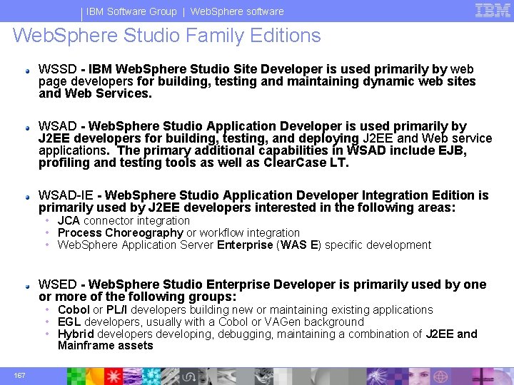 IBM Software Group | Web. Sphere software Web. Sphere Studio Family Editions WSSD -