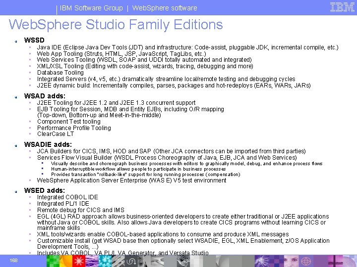 IBM Software Group | Web. Sphere software Web. Sphere Studio Family Editions WSSD •