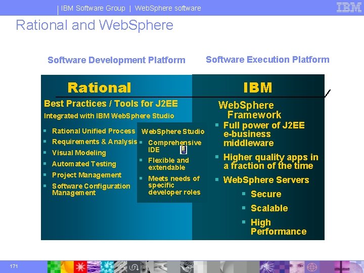IBM Software Group | Web. Sphere software Rational and Web. Sphere Software Development Platform
