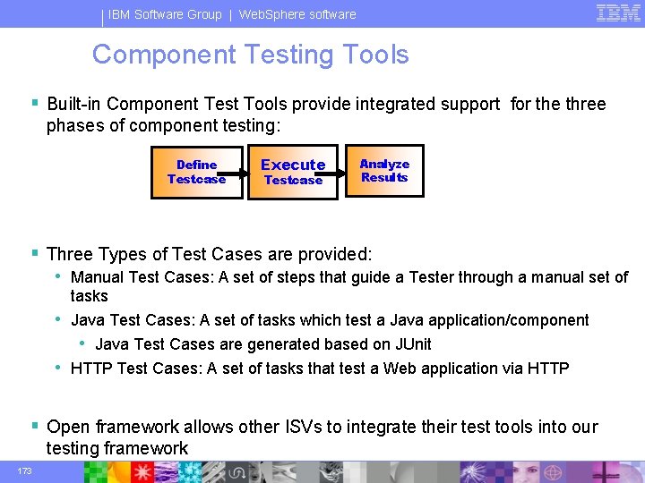 IBM Software Group | Web. Sphere software Component Testing Tools § Built-in Component Test