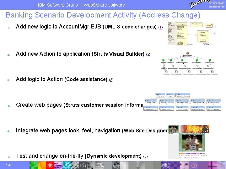 IBM Software Group | Web. Sphere software Banking Scenario Development Activity (Address Change) 1.