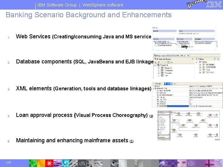 IBM Software Group | Web. Sphere software Banking Scenario Background and Enhancements 1. Web