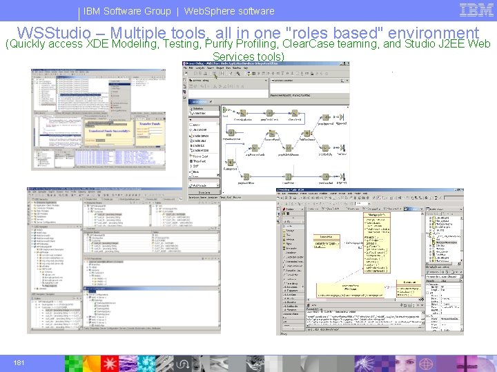 IBM Software Group | Web. Sphere software WSStudio – Multiple tools, all in one