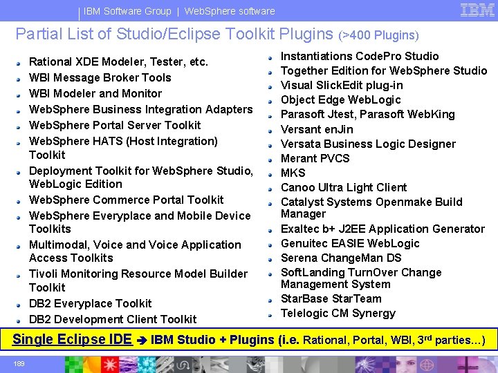 IBM Software Group | Web. Sphere software Partial List of Studio/Eclipse Toolkit Plugins (>400