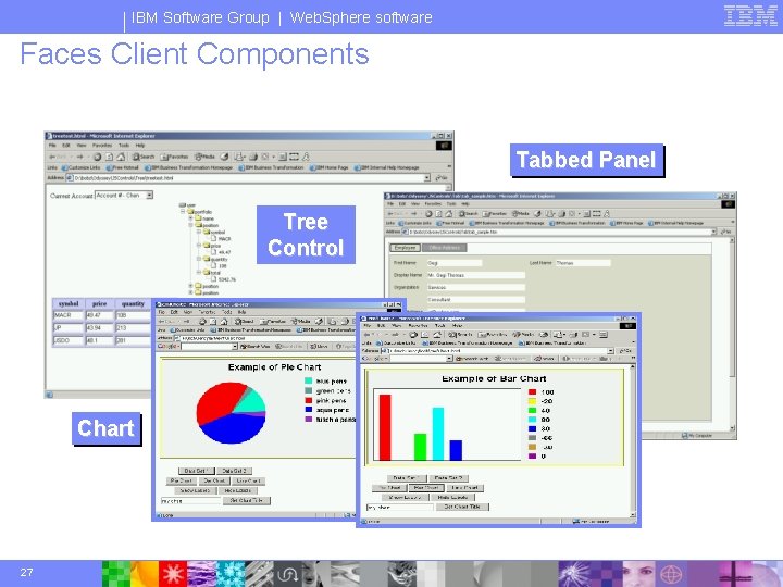 IBM Software Group | Web. Sphere software Faces Client Components Tabbed Panel Tree Control