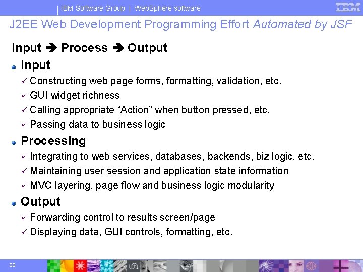 IBM Software Group | Web. Sphere software J 2 EE Web Development Programming Effort