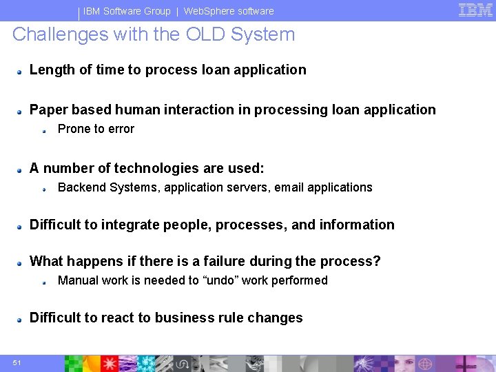 IBM Software Group | Web. Sphere software Challenges with the OLD System Length of