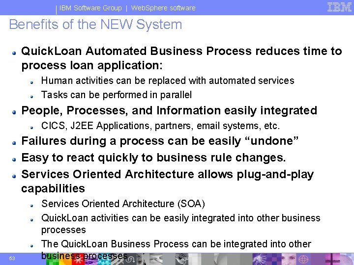 IBM Software Group | Web. Sphere software Benefits of the NEW System Quick. Loan